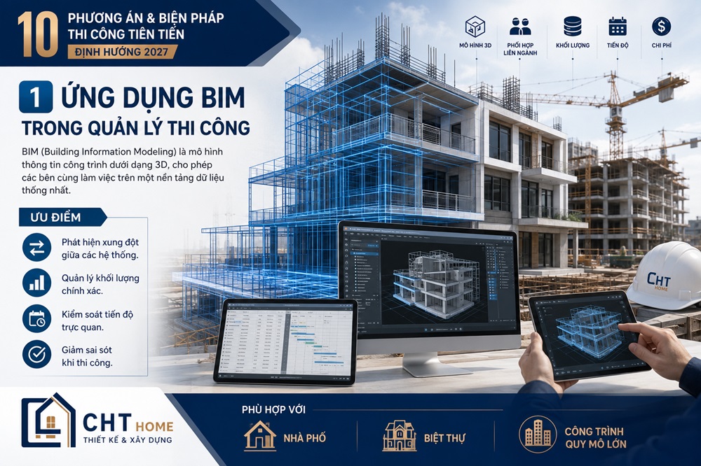 Các Phương Án Và Biện Pháp Thi Công Tiên Tiến Định Hướng 2027
